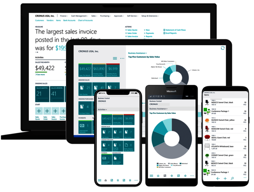 Multicompany Tools