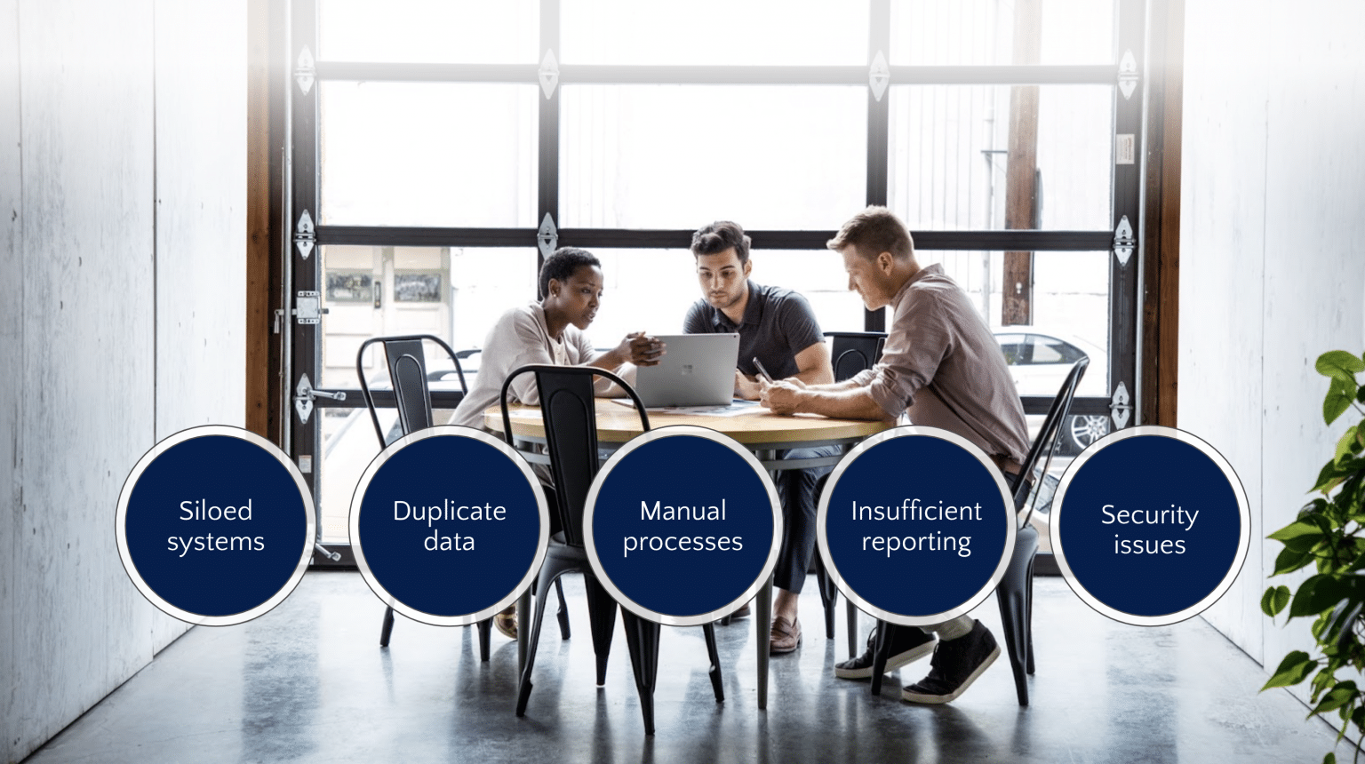 Microsoft Dynamics 365 Business Central City Dynamics