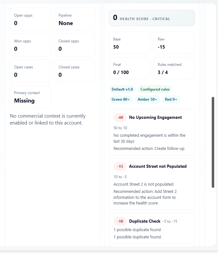 Account 360