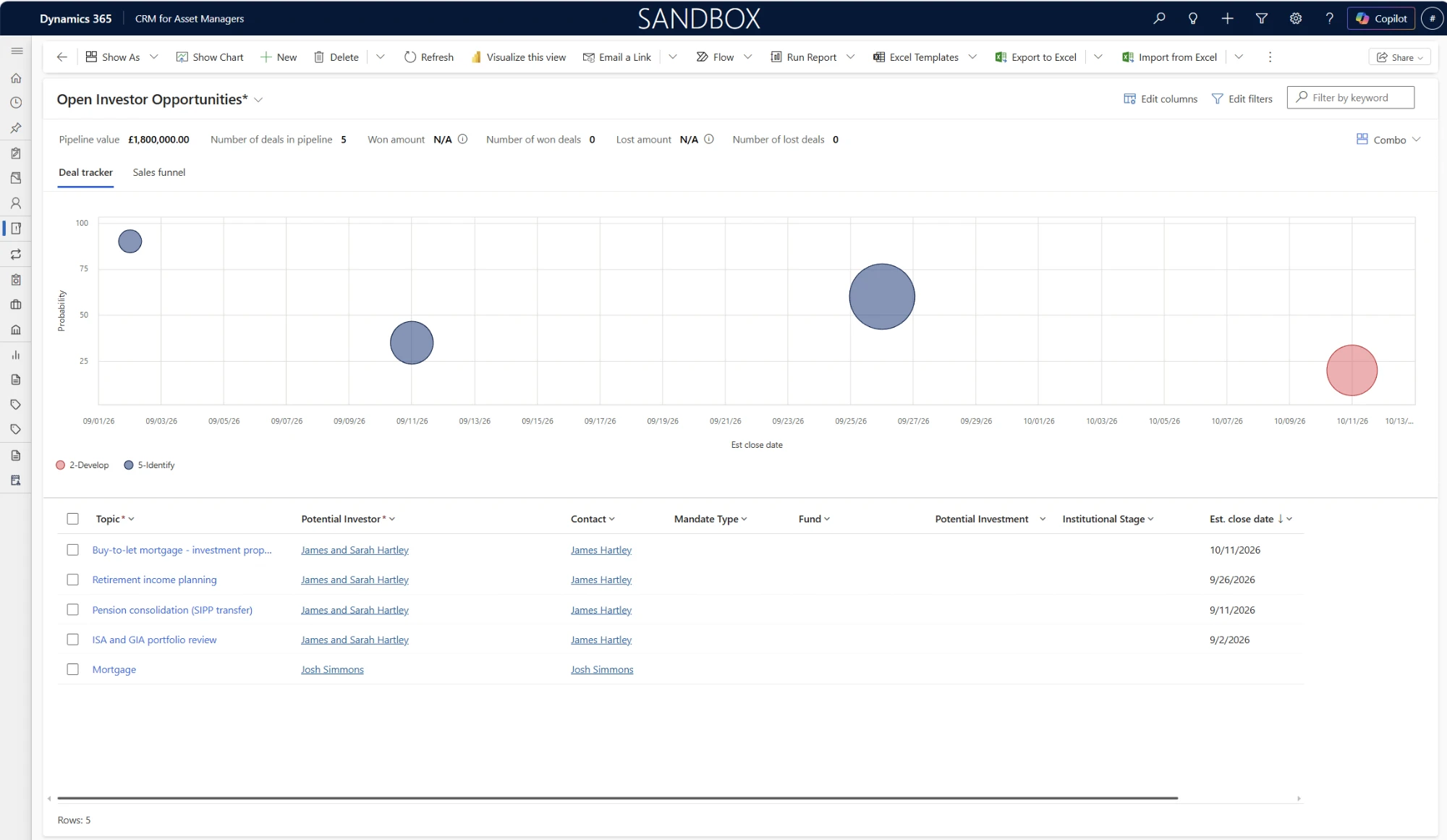 Investor pipeline and deal tracker
